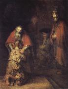 Return of a prodigal son Rembrandt